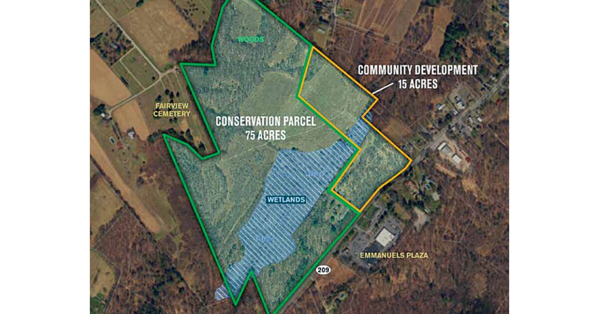 Marbletown Considers Housing for ‘Missing Middle' Class