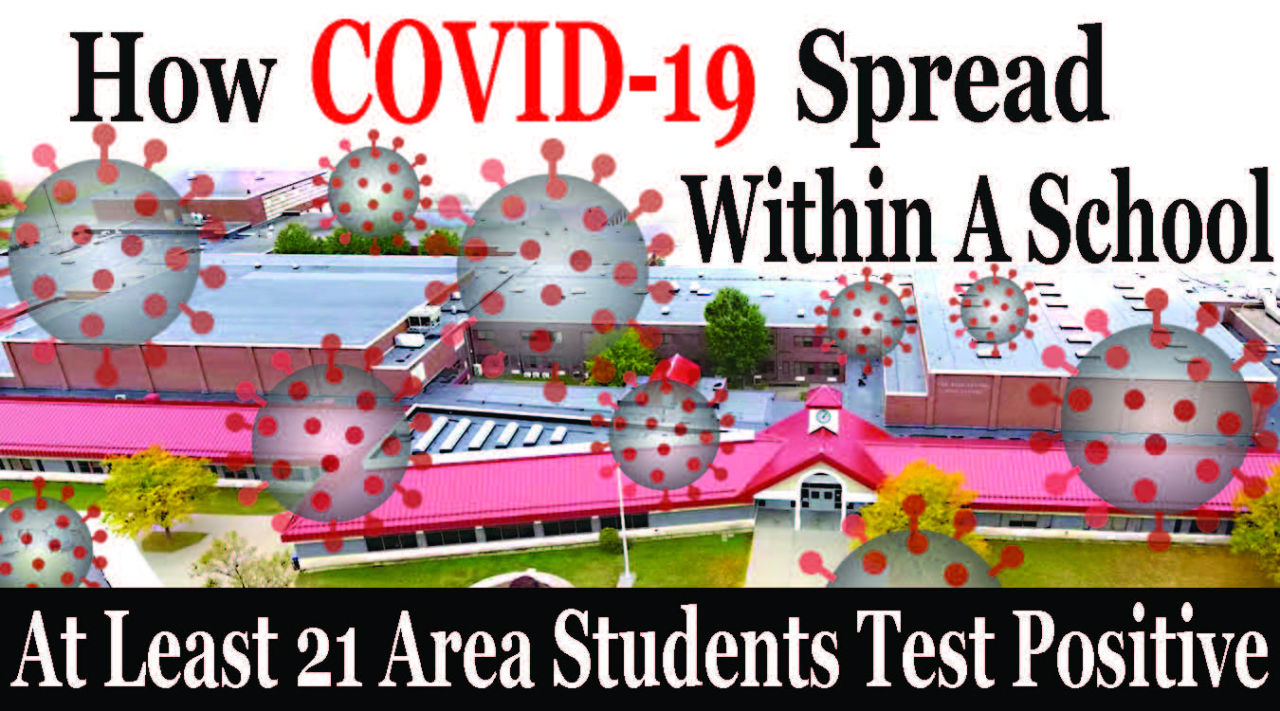How COVID-19 Spread Within A School