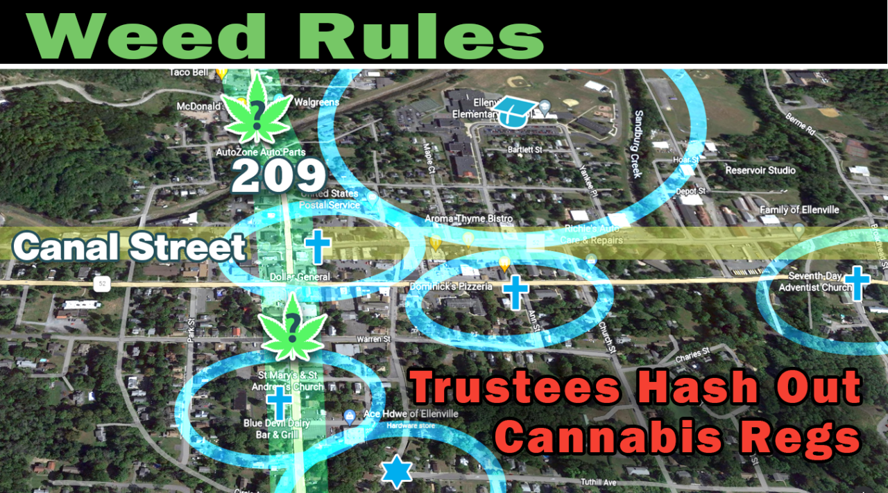 Weed Rules